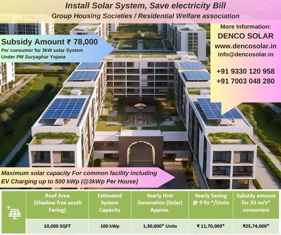 Read more about the article PM Suryaghar Yojana for Group Housing Society/ Resident welfare association